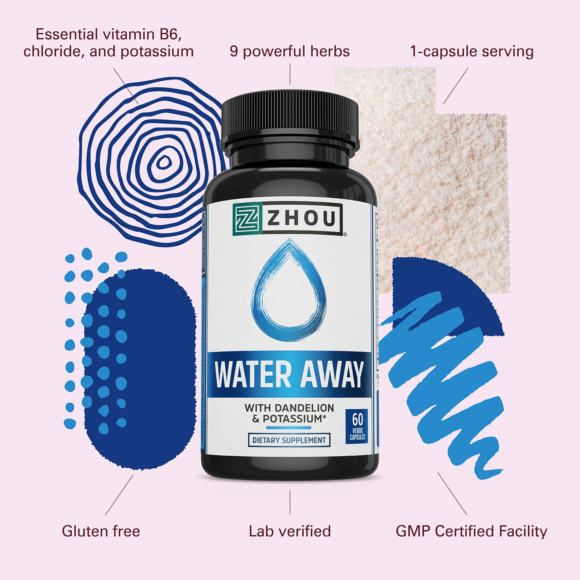 ZHOU Water Away té verde, aroma suave y impulso diario