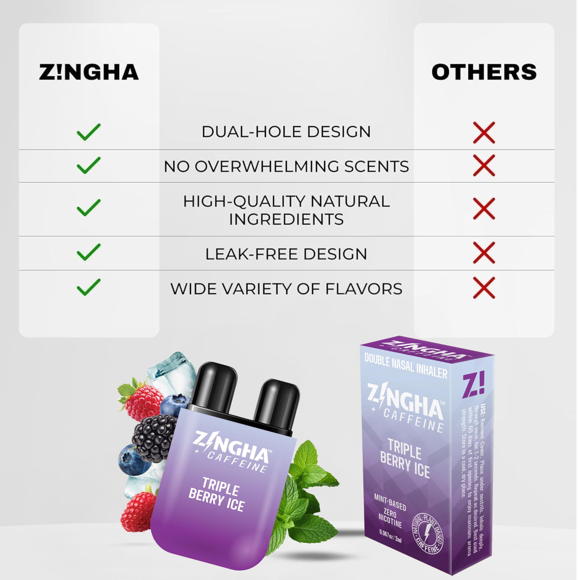Diseño compacto de inhalador Z!NGHA para uso discreto.