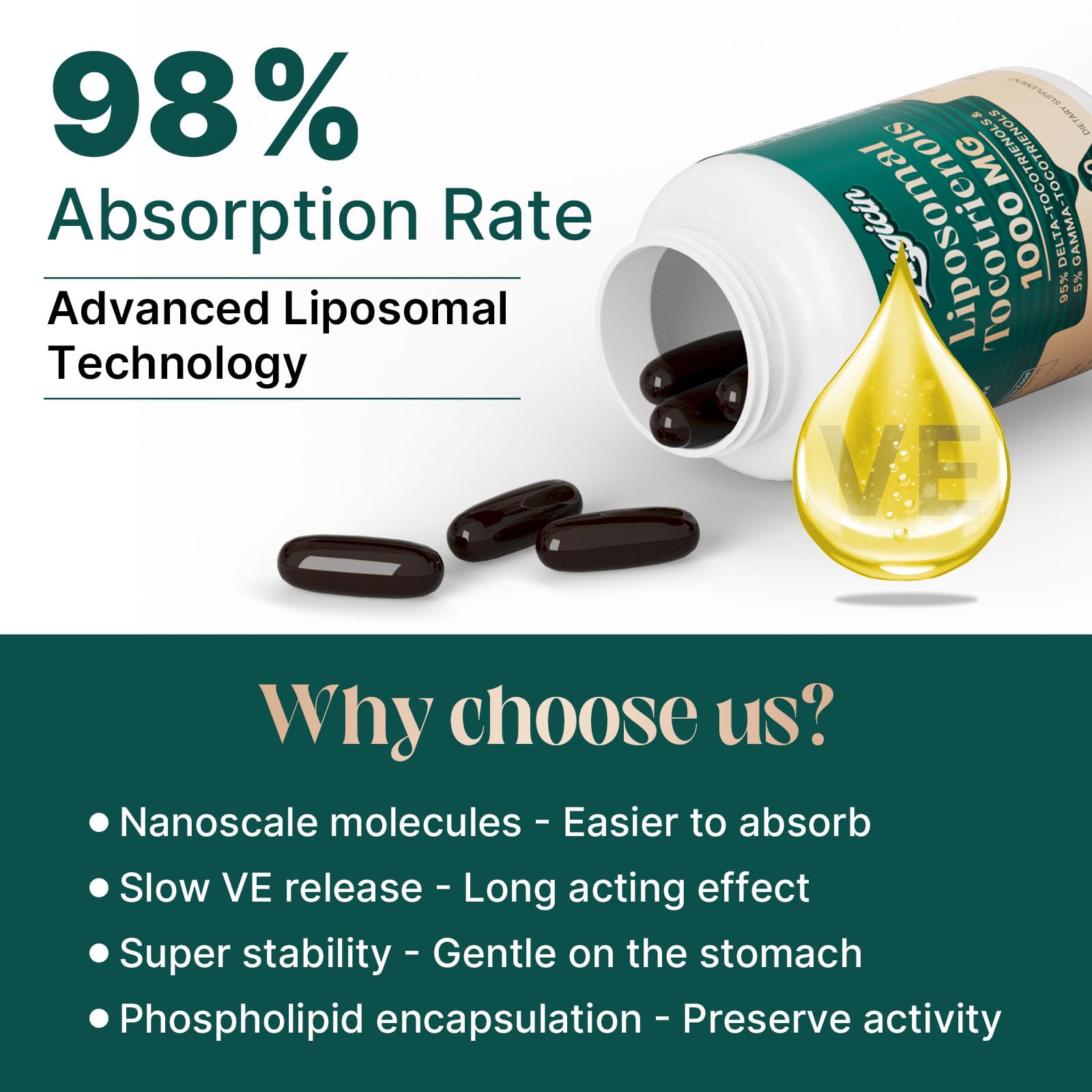 Zingicin Vitamina E Tocotrienoles Liposomal, uso diario práctico con agua