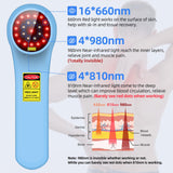 Luz infrarroja de ZJKC alcanza capas superficiales y profundas para músculos