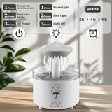 Znvyxhom difusor LED de 8 colores para ambiente relajante.