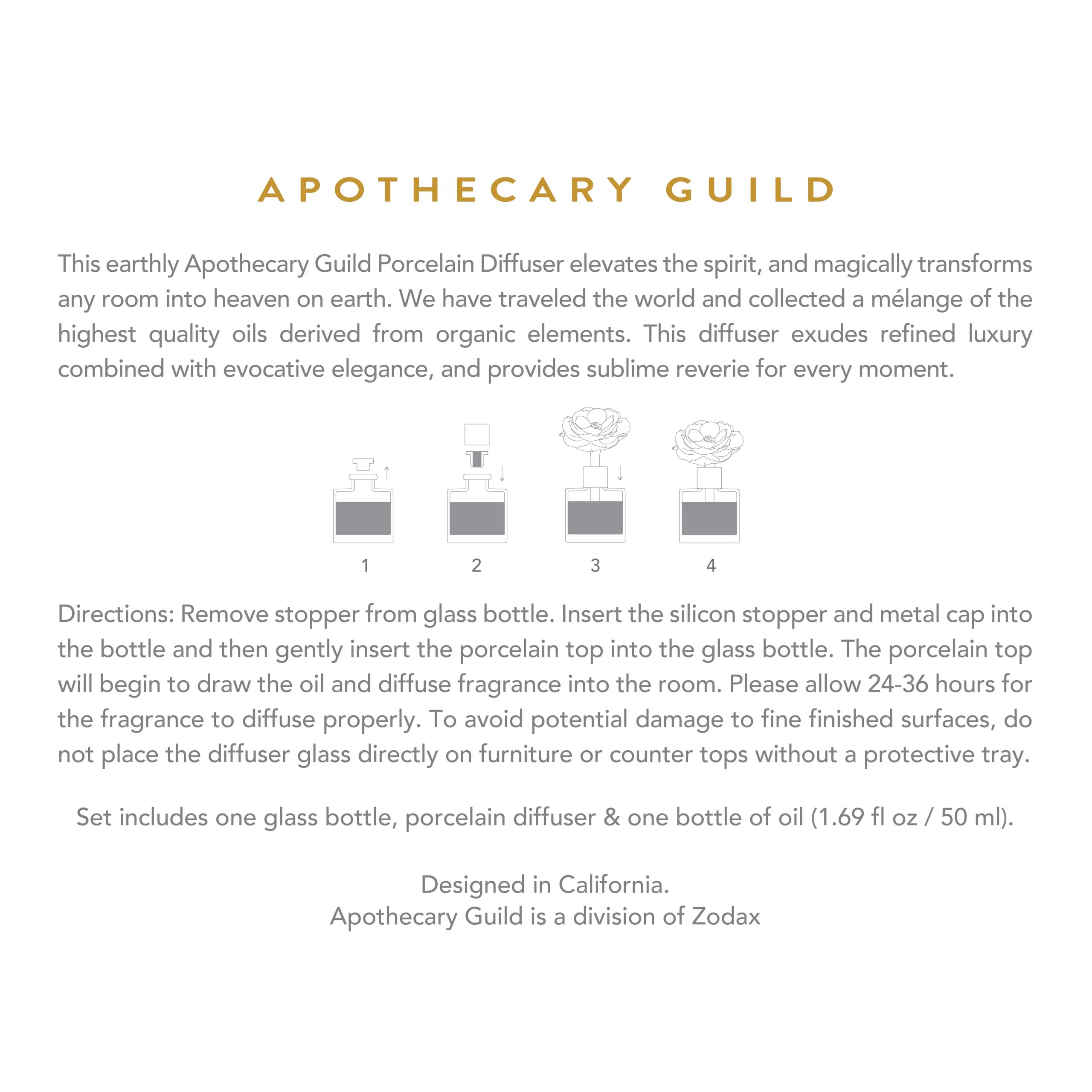 aceite fragante fig vetiver para difusor zodax apothecary guild blush