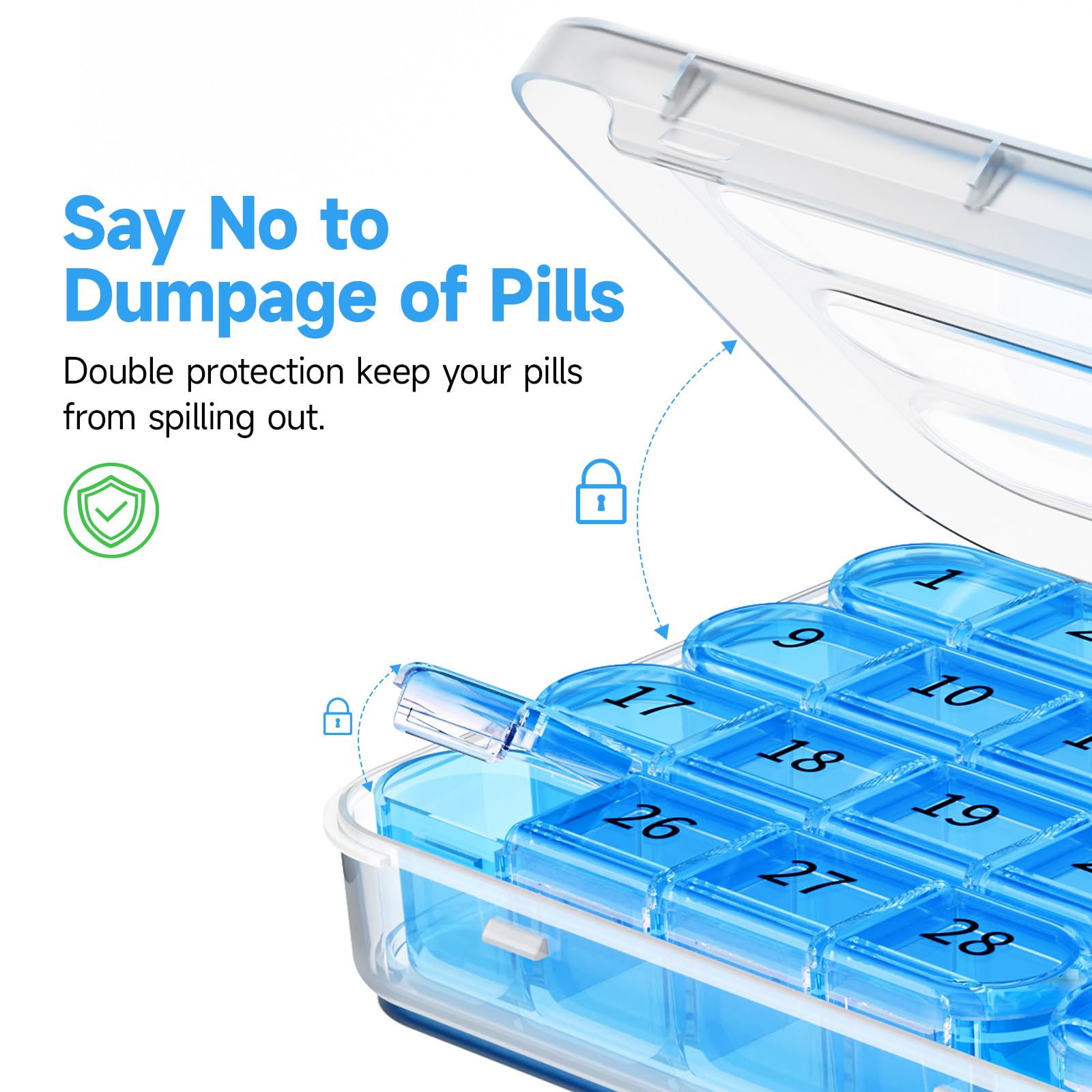 Zoksi: ideal para viaje, mantiene tus medicamentos ordenados.
