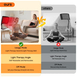 Diseño ergonómico ZonGym con materiales suaves y duraderos