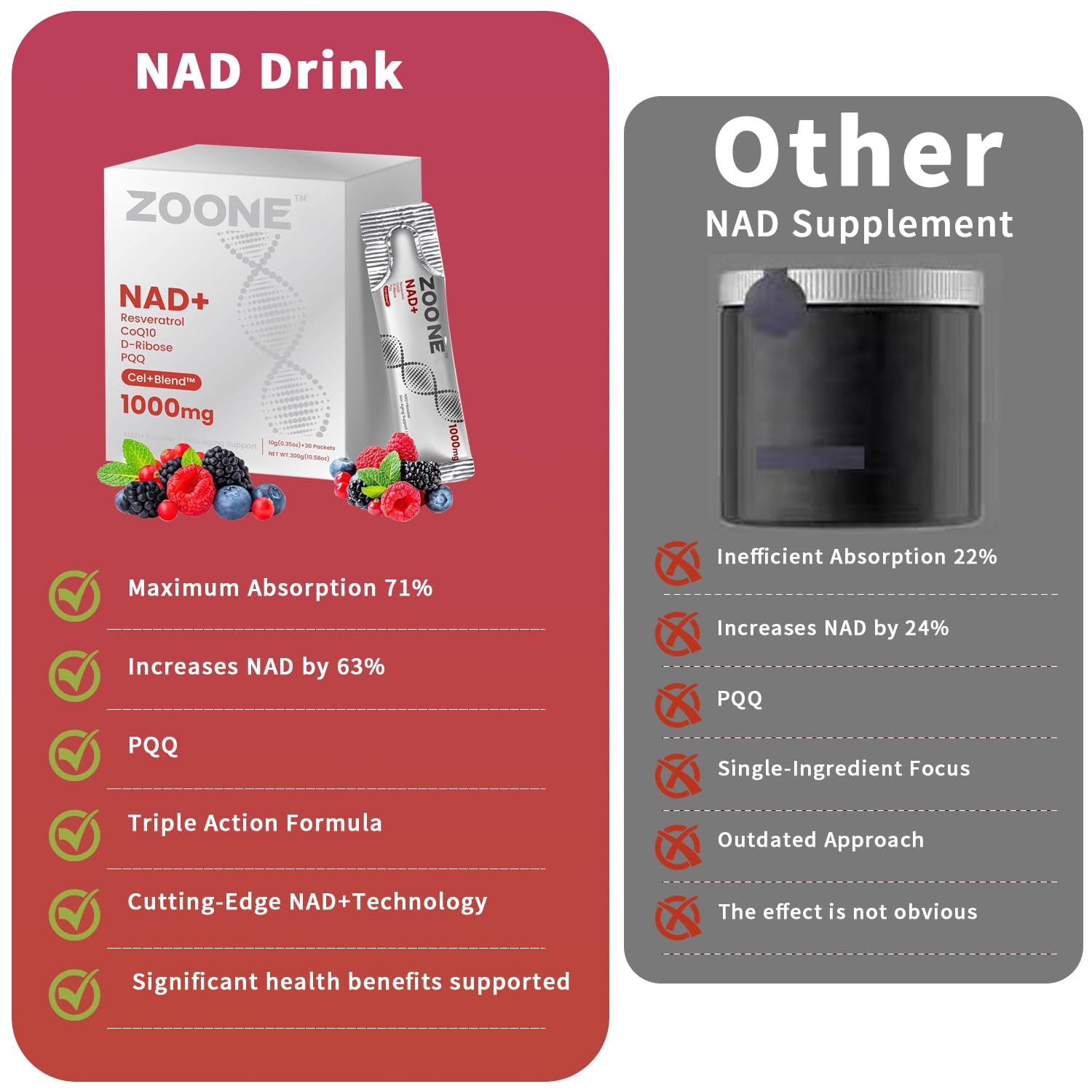 Verter Zoone NAD Resveratrol en vaso, experiencia suave