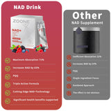 Verter Zoone NAD Resveratrol en vaso, experiencia suave