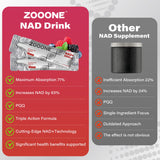Dosis de 600 mg de NAD+ en Zooone, energía en cada toma