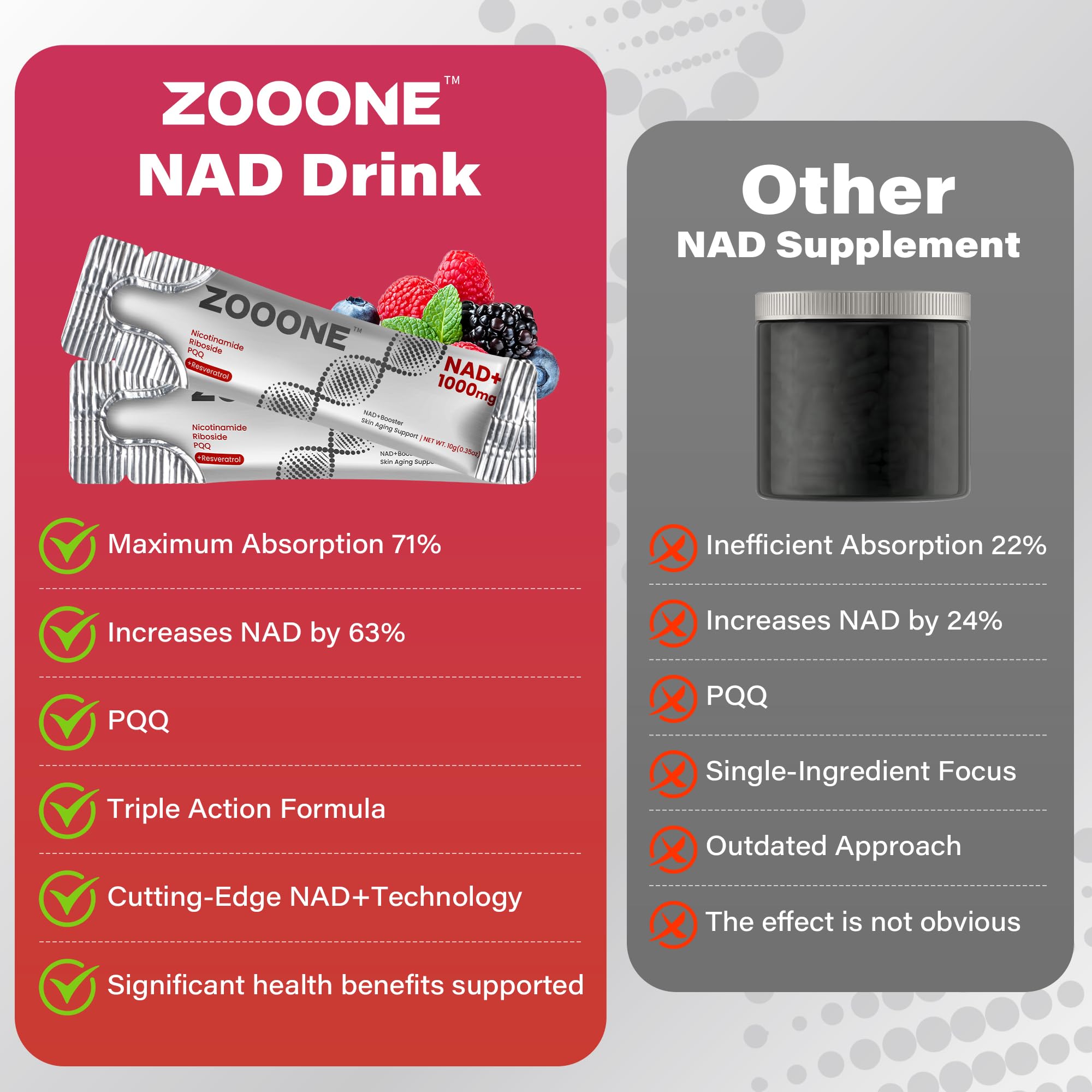 Zooone NAD+ útil tras el entrenamiento para energía diaria