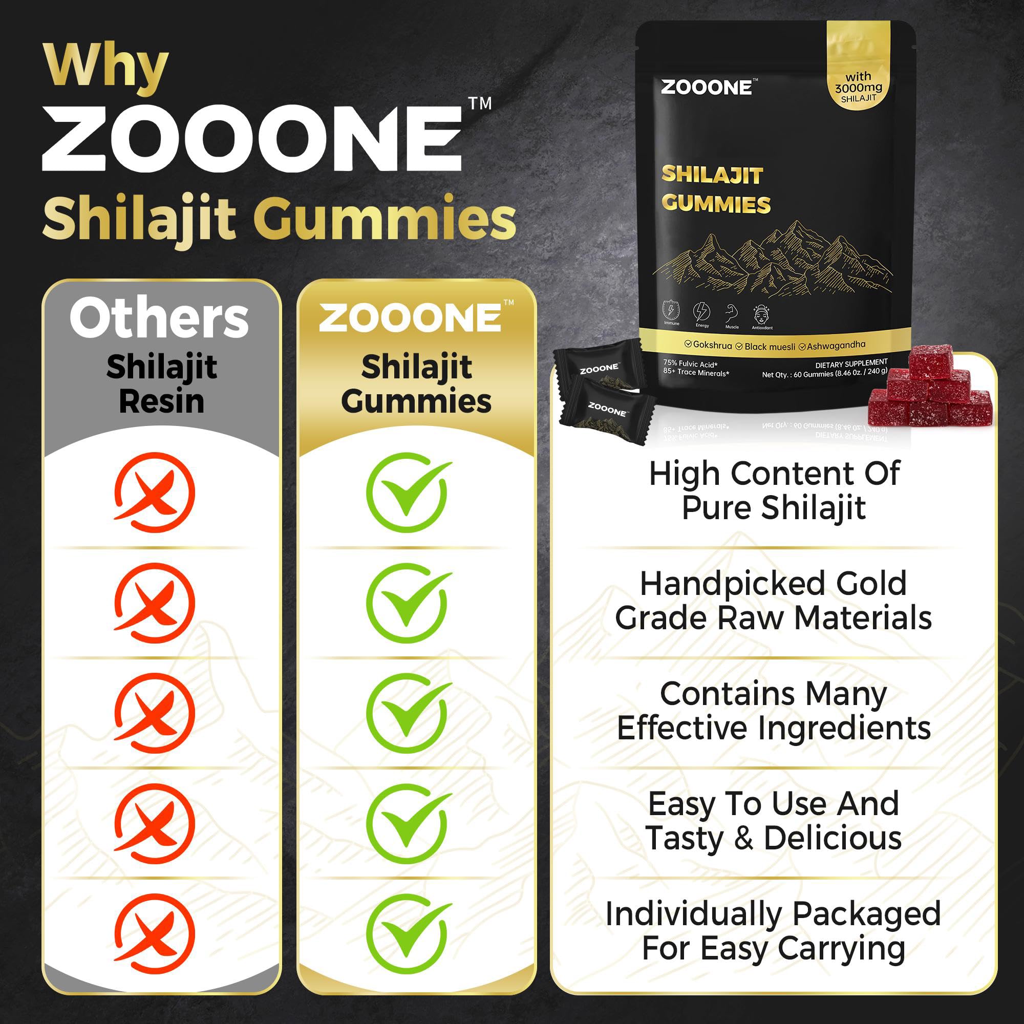 Gomitas zooone Shilajit con sabor mango para recargar tras entreno.