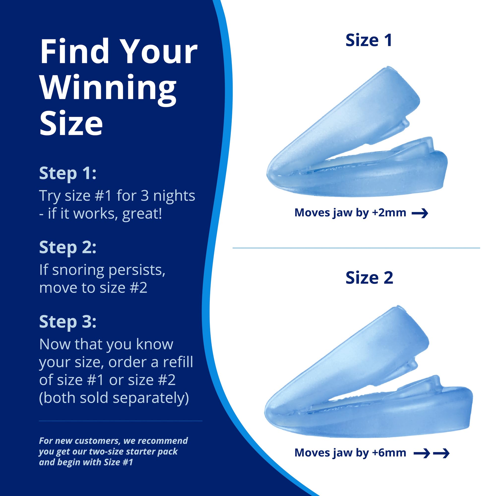 ZQuiet: ajuste mandibular con talla 1 mostrando comfort