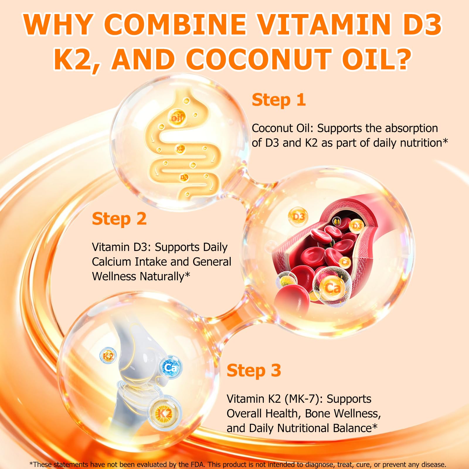 ZROGJBMK Aceite de coco combina con D3 K2 para absorcion.