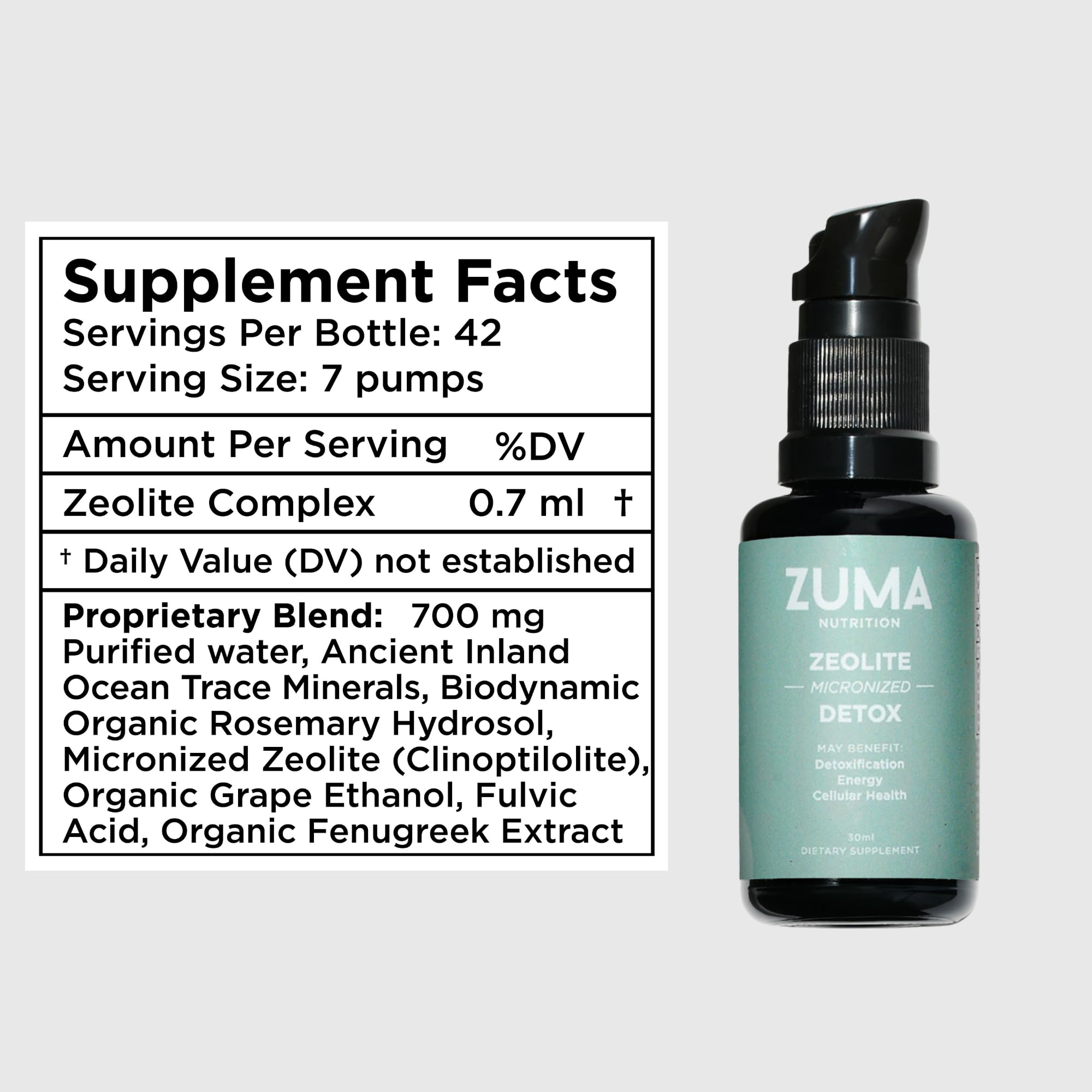 Gota de Zuma Nutrition Zeolita Tonico para dosis diaria fácil de aplicar.