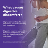 ZYMPAL caja de empaque con pancrelipasa de liberación retardada.