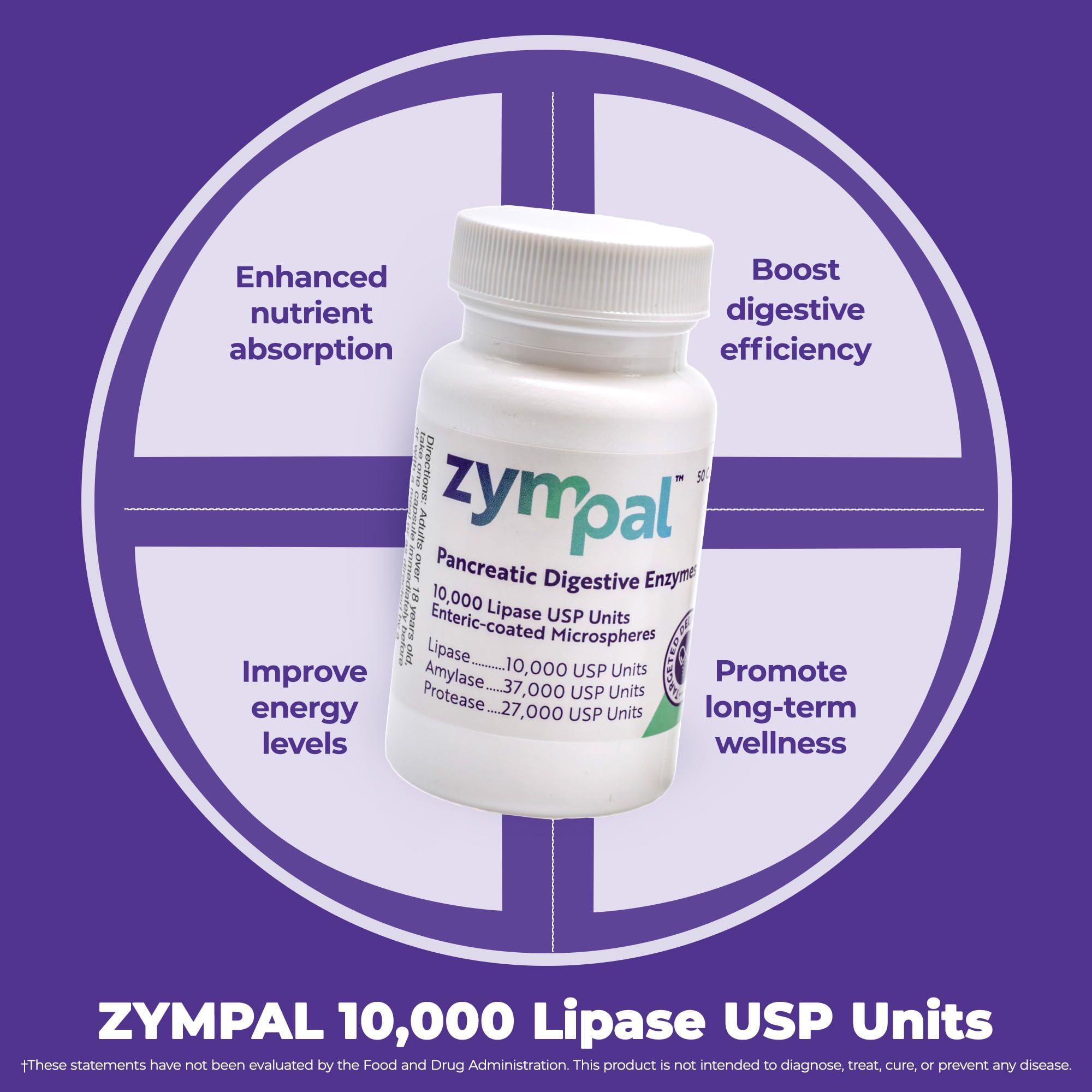 ZYMPAL: cápsulas de lipasa 10,000 para descomponer grasas tras comidas abundantes.