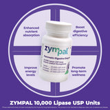 ZYMPAL: cápsulas de lipasa 10,000 para descomponer grasas tras comidas abundantes.