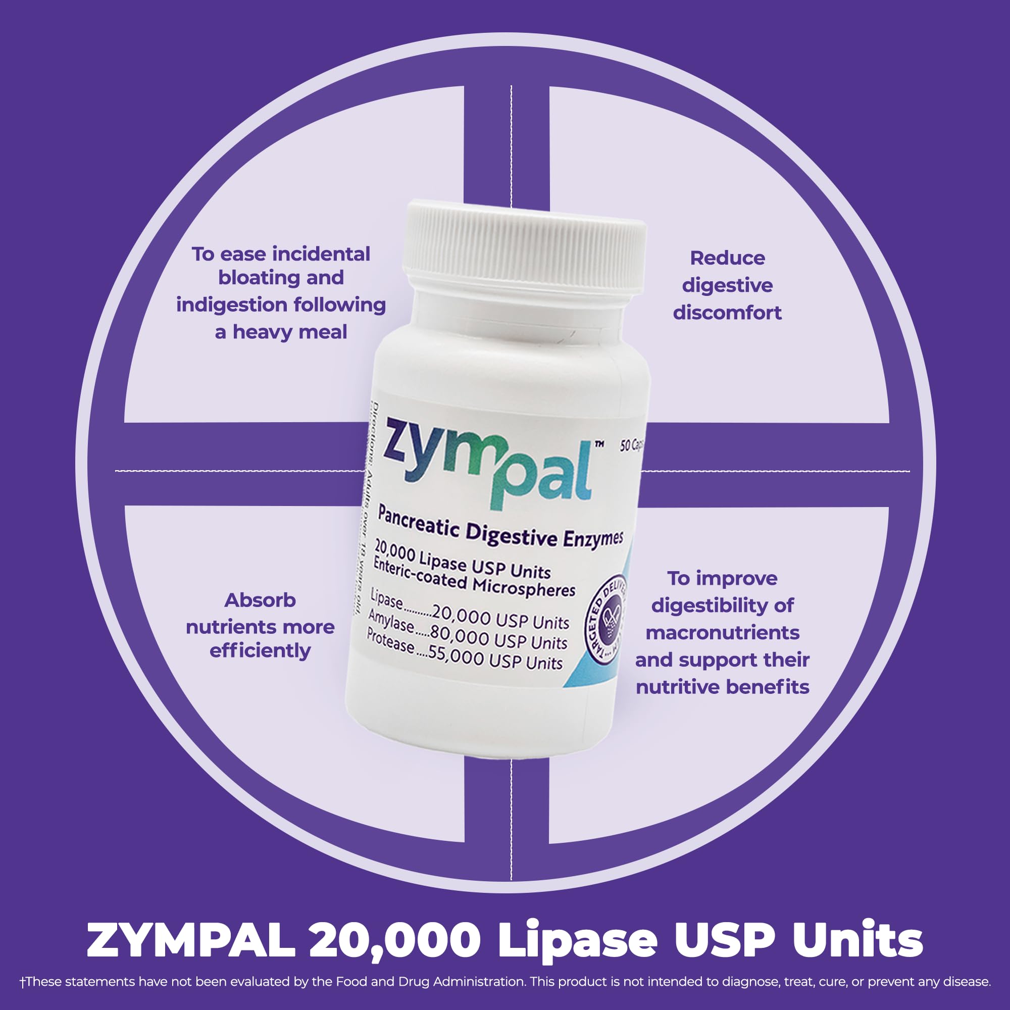 ZYMPAL cápsulas digestivas para uso diario durante la comida.