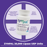 ZYMPAL cápsulas digestivas para uso diario durante la comida.