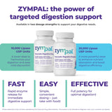 ZYMPAL etiqueta USP resalta especificaciones y control de calidad.