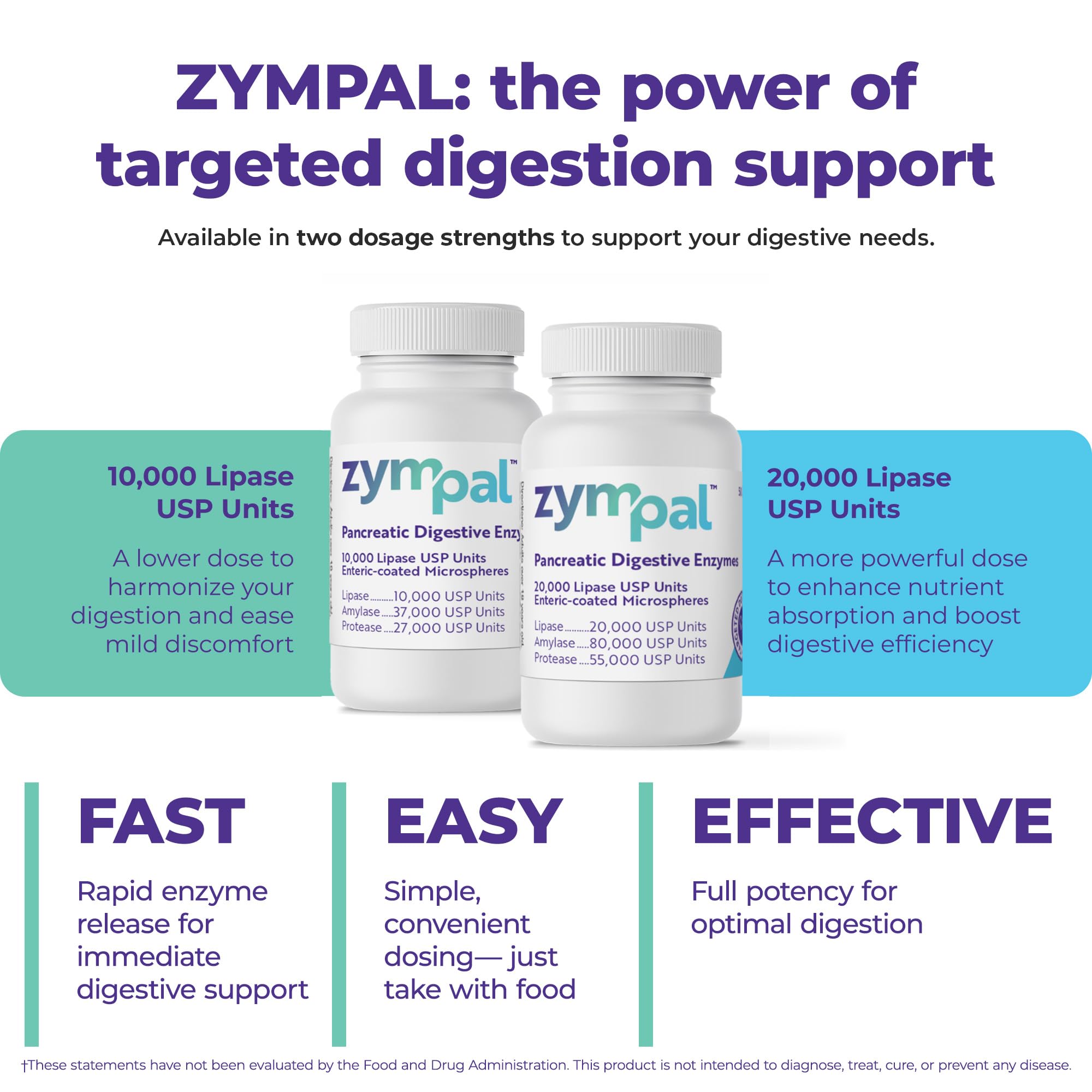 ZYMPAL: suplemento pancreático diario para apoyar digestión y energía.
