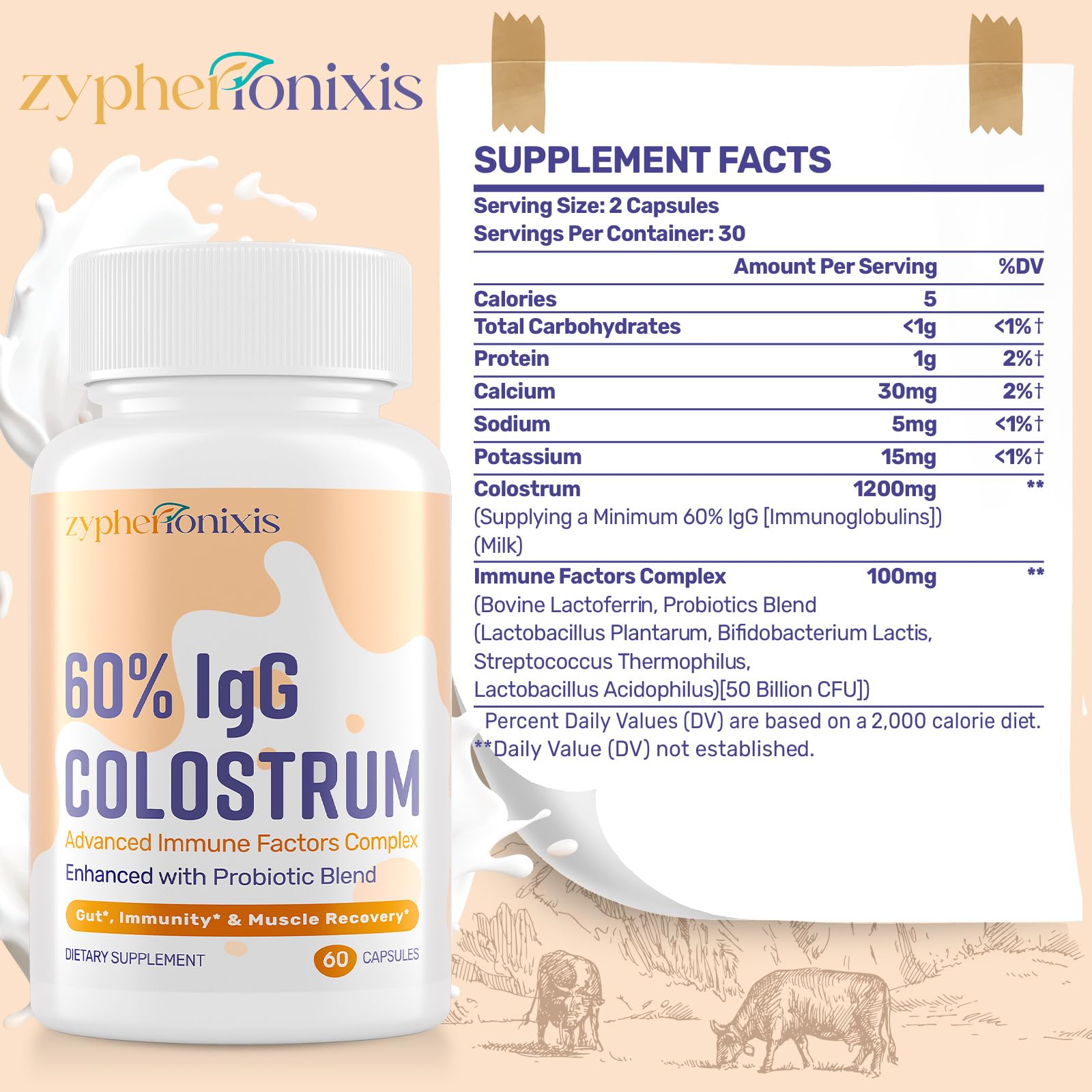 Zypherionixis colostro igG 60% para defensa natural