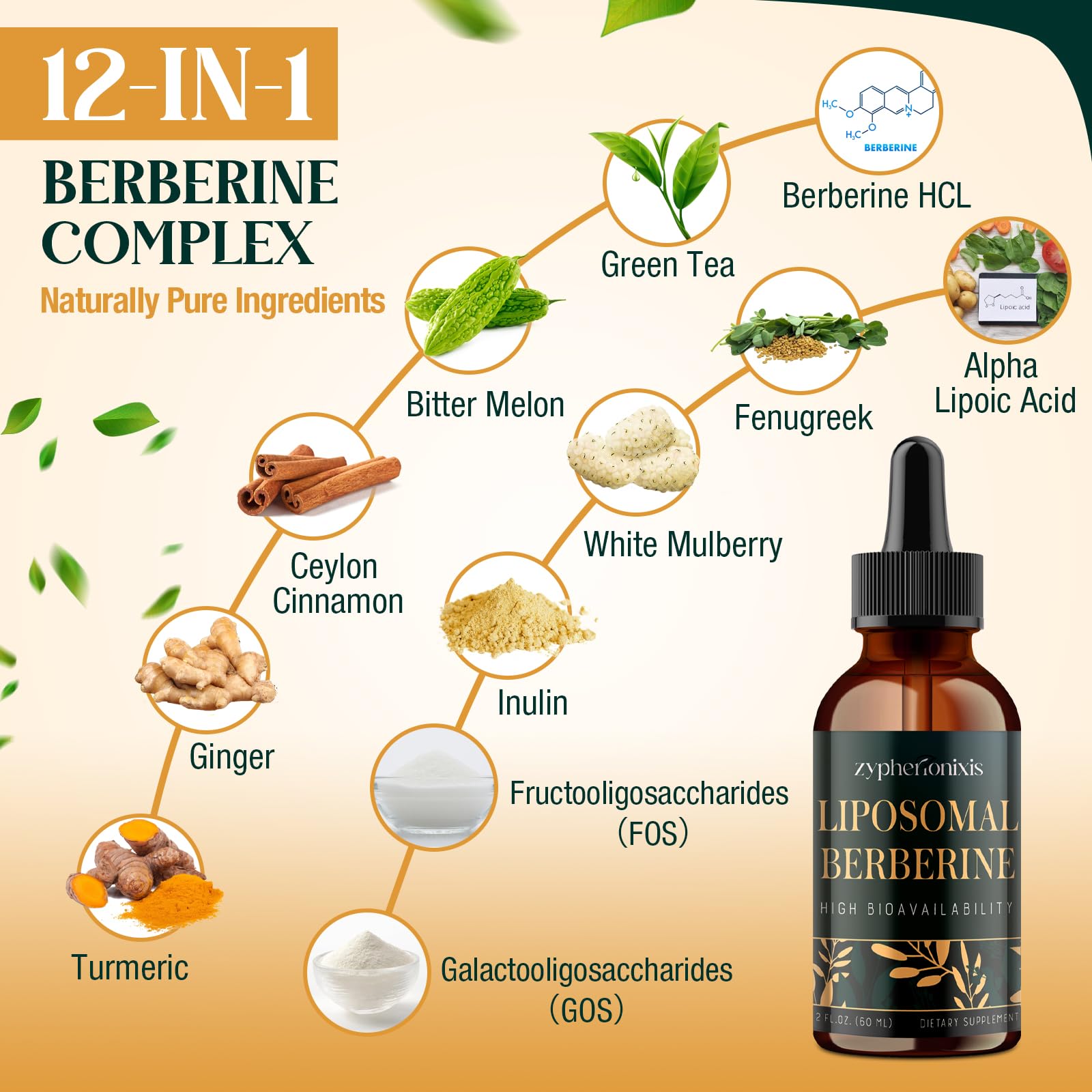 Mezcla 12-en-1 Zypherionixis Berberine Drops para bienestar diario.