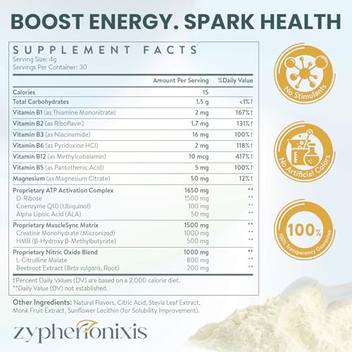 Polvo Zypherionixis Premium con D-Ribosa, ingrediente para energia estable